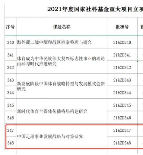 高中生洗澡视频